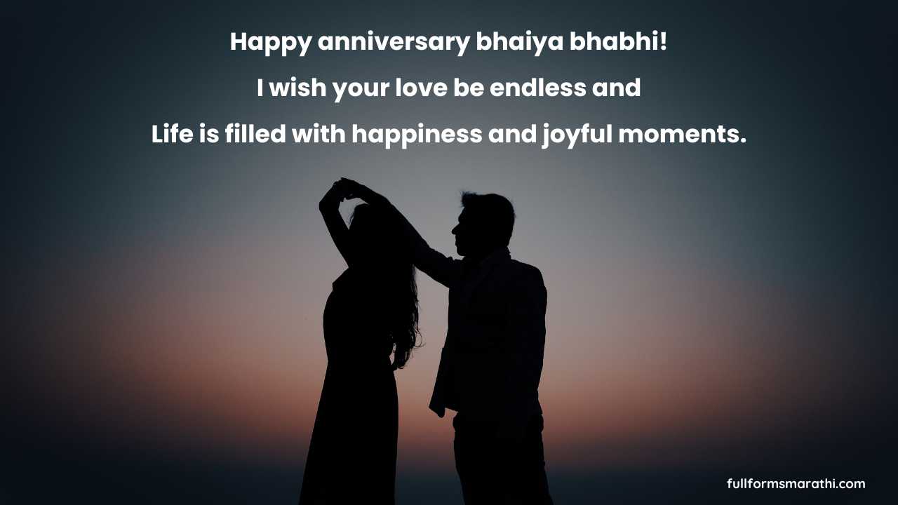 Anniversary Wishes for Bhaiya and Bhabhi in English
